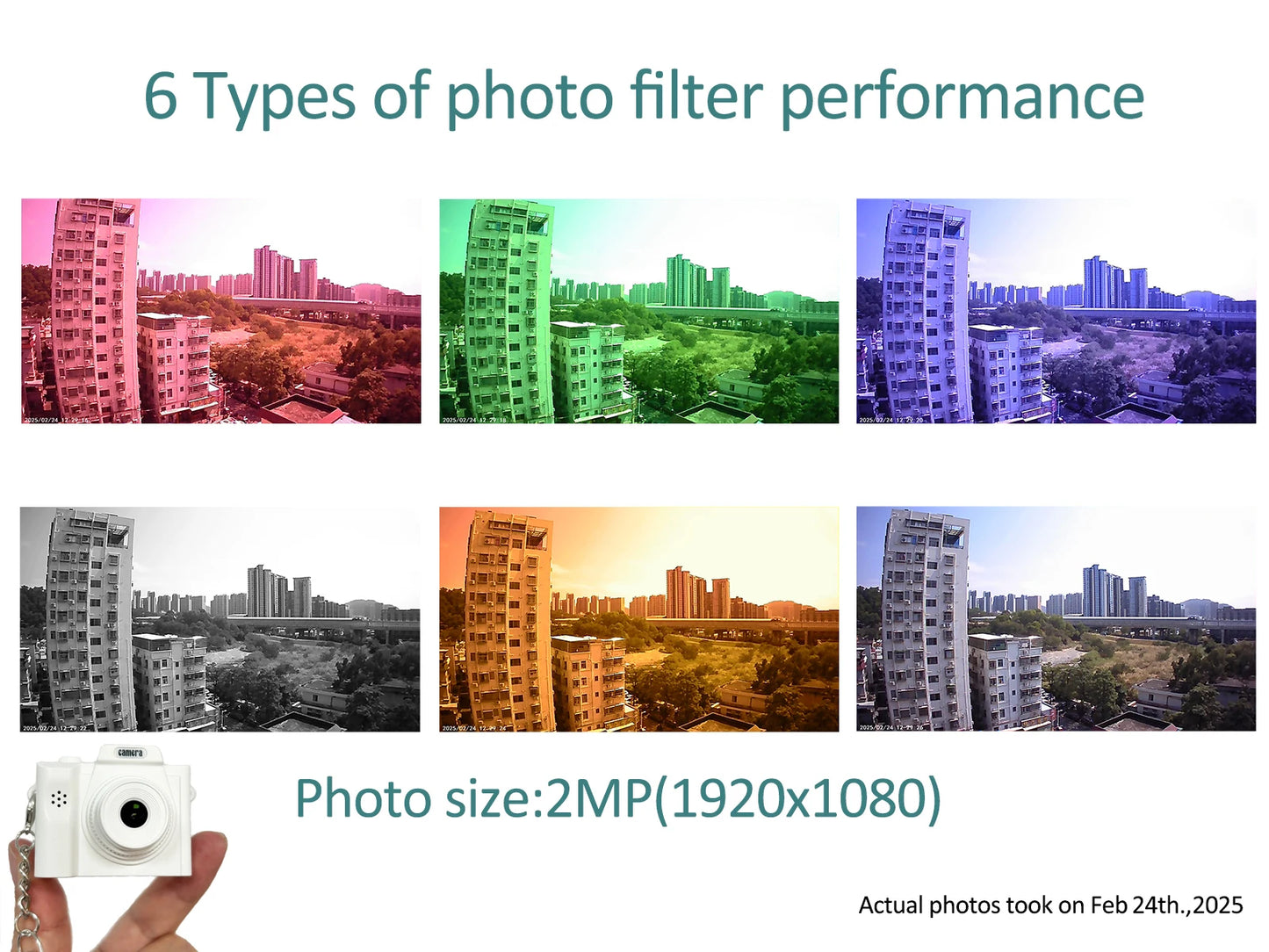 Mini Keychain Camera With Screen HD 1080P Portable Retro kids Camera Thumb Pocket Outdoor Travel Video Recorder With Flash Lamp